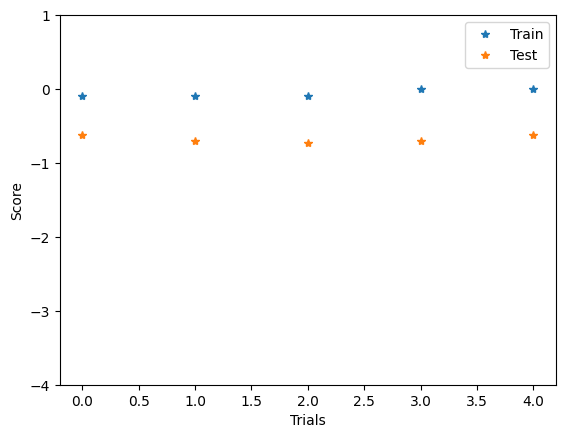 ../_images/notebooks_model_training_xgboost_12_0.png