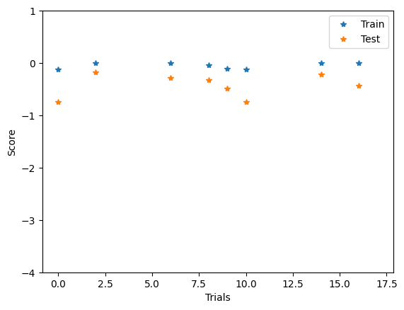 ../_images/notebooks_model_training_xgboost_12_0.png